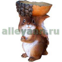 Фигура садовая БЕЛКА С ЖЕЛУДЕМ купить в Нижнем Новгороде